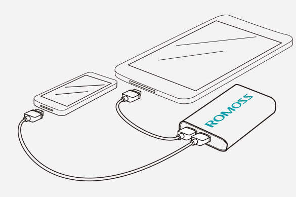 Romoss Solo6 16000mAh Power Bank - Romoss 0.45kg