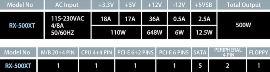 Raidmax XT-series 500W Non-Modular PSU - Raidmax 1kg