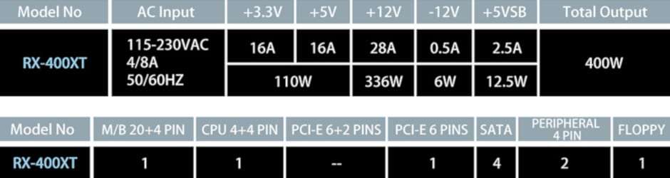 Raidmax XT-series 400W Non-Modular PSU - 0.16kg