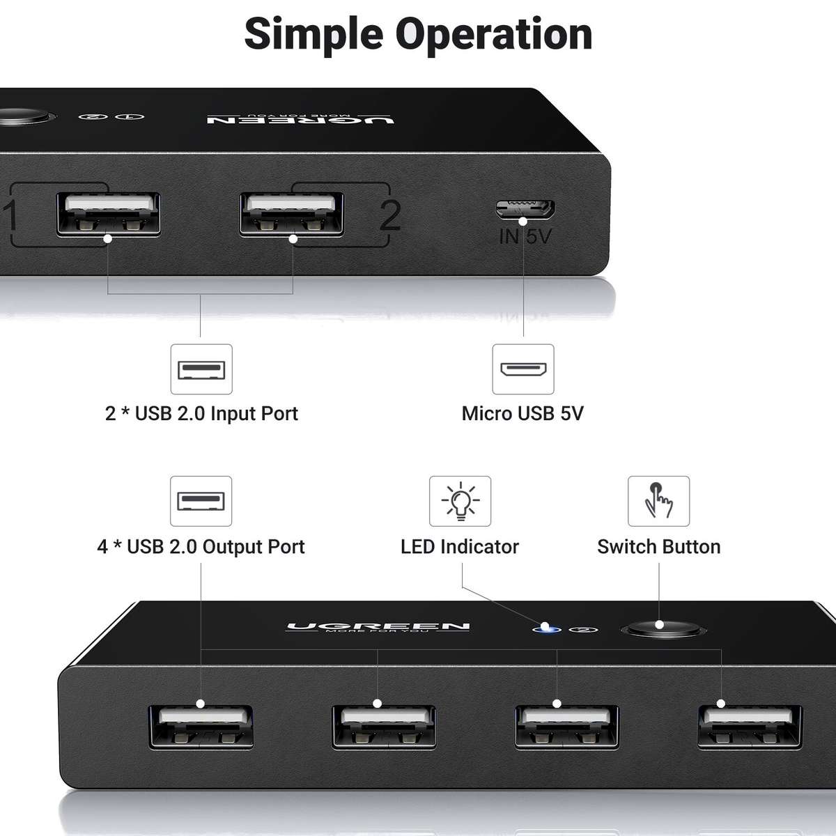 UGREEN USB 2.0 4-Port Switch Box, with 1.5m USB Cables