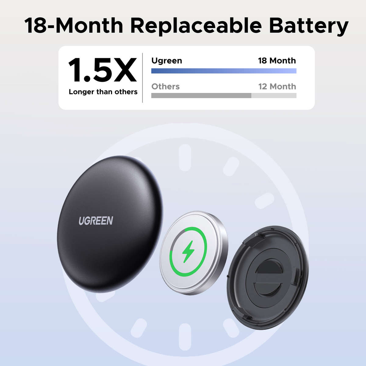 UGREEN FineTrack Mini Smart Finder for Apple Devices