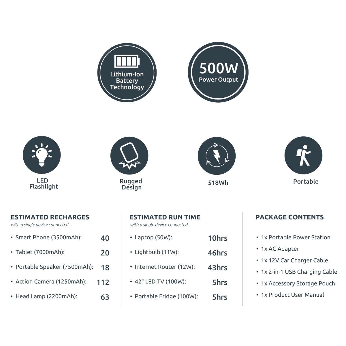 Gizzu 518Wh Portable Power Station - Black