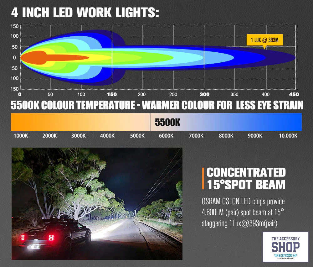 Lightfox 4inch Pair Osram LED Work Lights 1Lux @ 393m 4,600Lumens