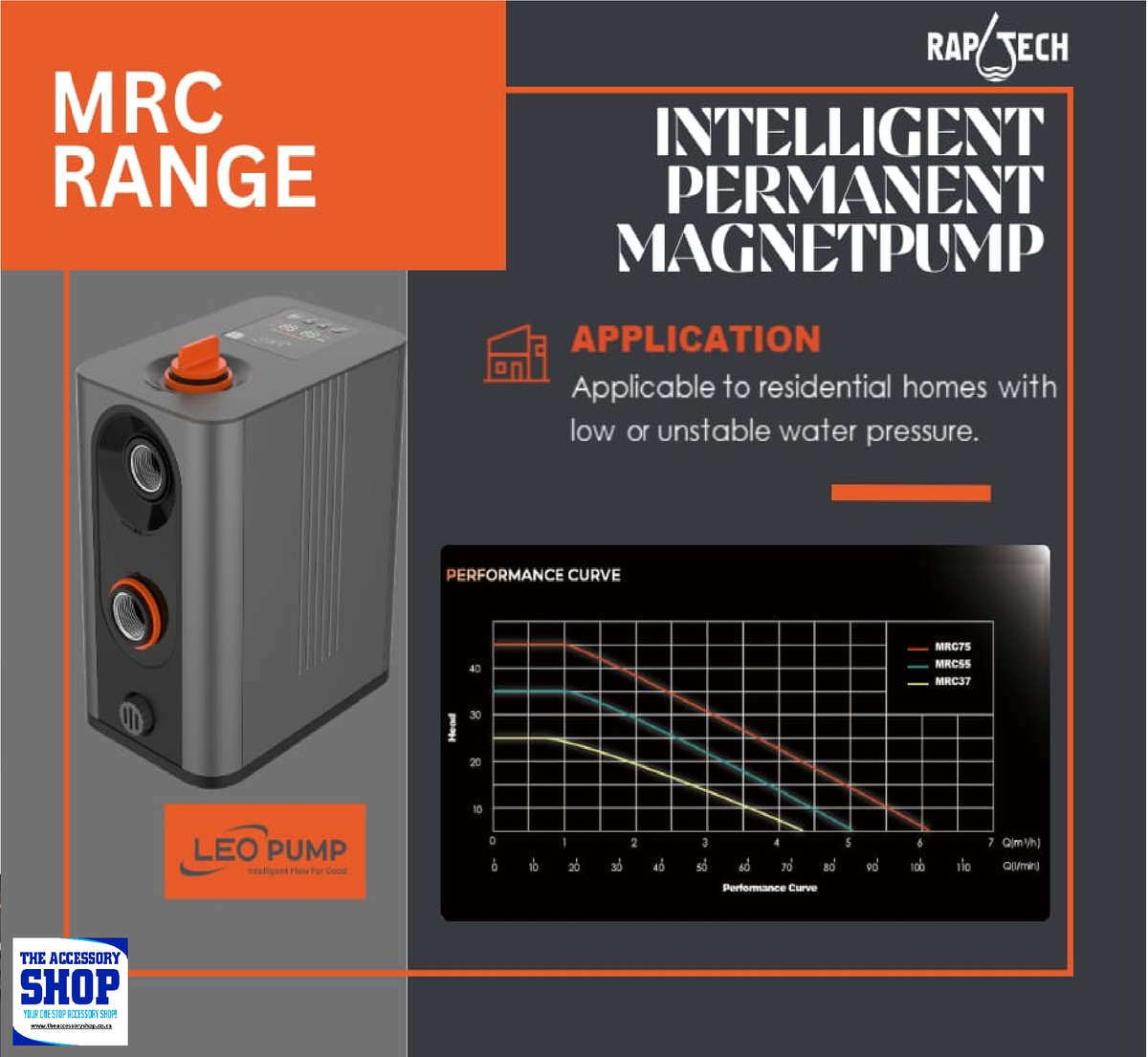 VSD Booster Intelligent Permanent Magnet Pump MRC 0.75Kw 230V - Leo