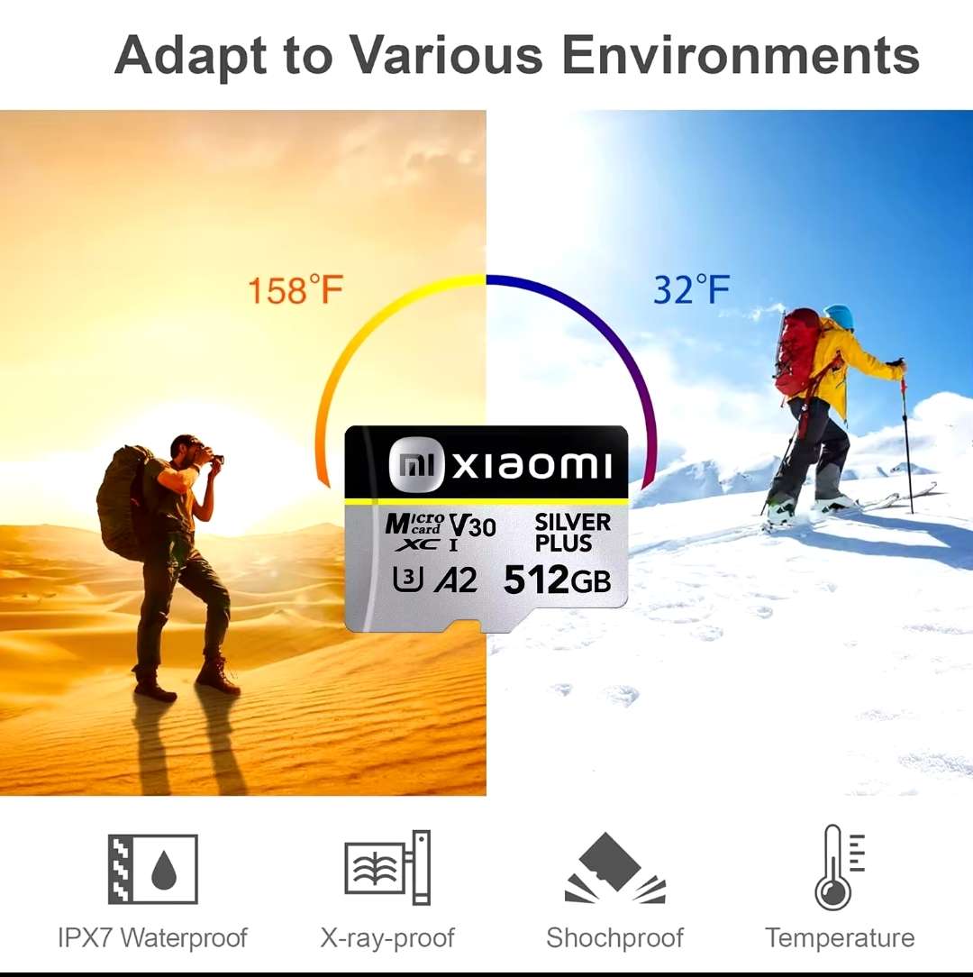 Xiaomi Ultra Micro Mini SD Card - 1TB