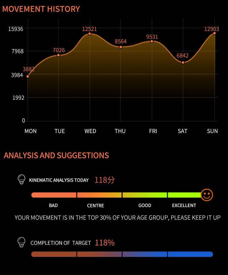 SMAEL Shock Proof Military Bluetooth S-Shock Coffee **BRAND NEW**