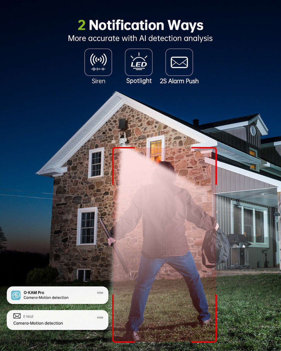 10X ZOOM DUAL LENS 360° PTZ SOLAR PANEL SECURITY CAMERA-PG1 TIEJUS