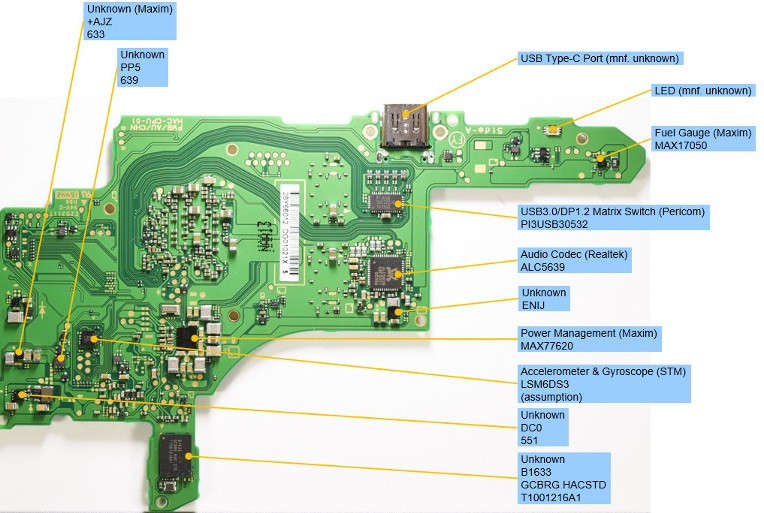 NS Switch Motherboard Repair MAX17050 Fuel Gauge IC