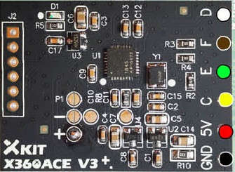 360Ace V3 + 2020 Turbo Version Glitch Chip