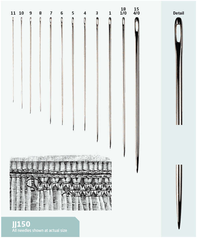 John James Milliners / Straw Hand Needles