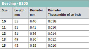 John James Beading Needles