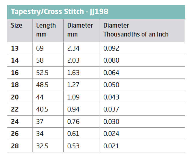 John James Tapestry Needles