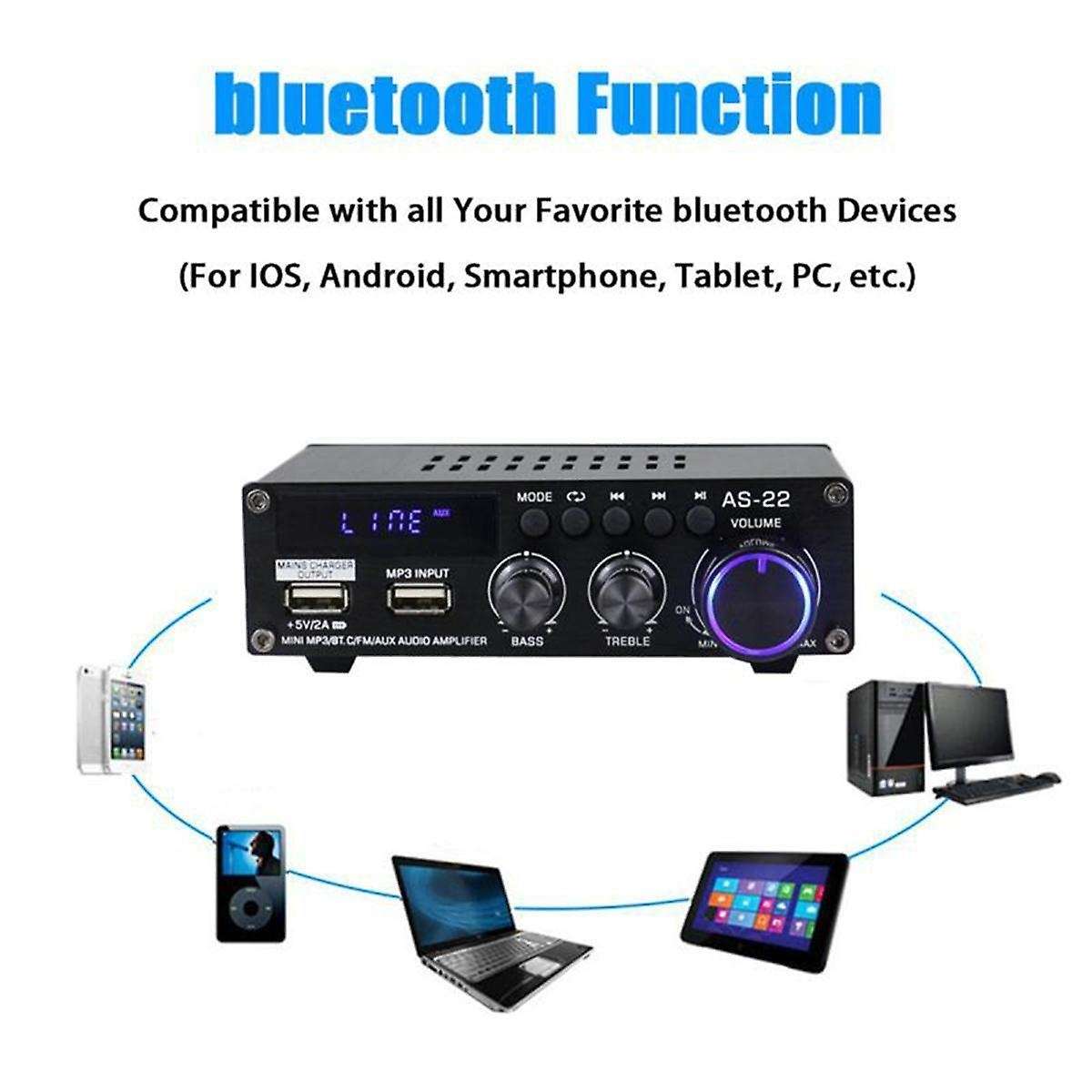 Other - AS22 HiFi Digital Amplifier 30Wx2 2.0 Channel Digital Bluetooth ...