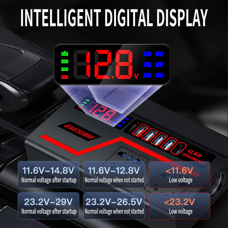 Inverters - A - Car Inverter 12V to 110V 24V to 220V Multi-functional ...