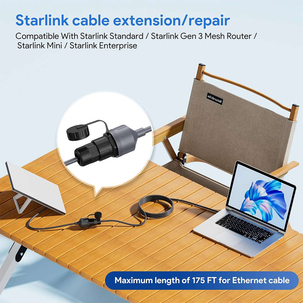 Extension Code For Cable Tv Rack Cables & Adapters - Space Television Starlink GEN3 RJ45-V3A ...