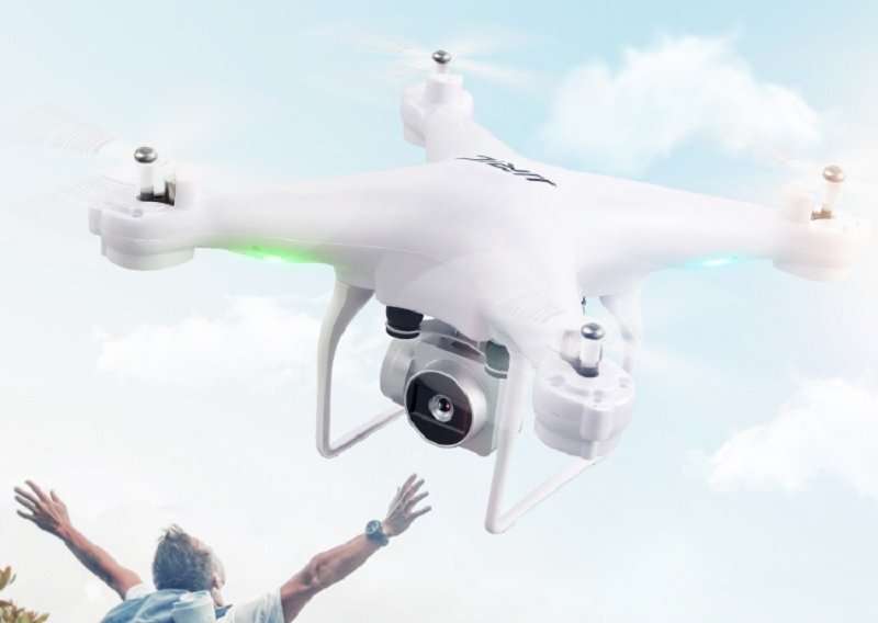 Jjrc h68 rc drone with 720p hd camera outlet
