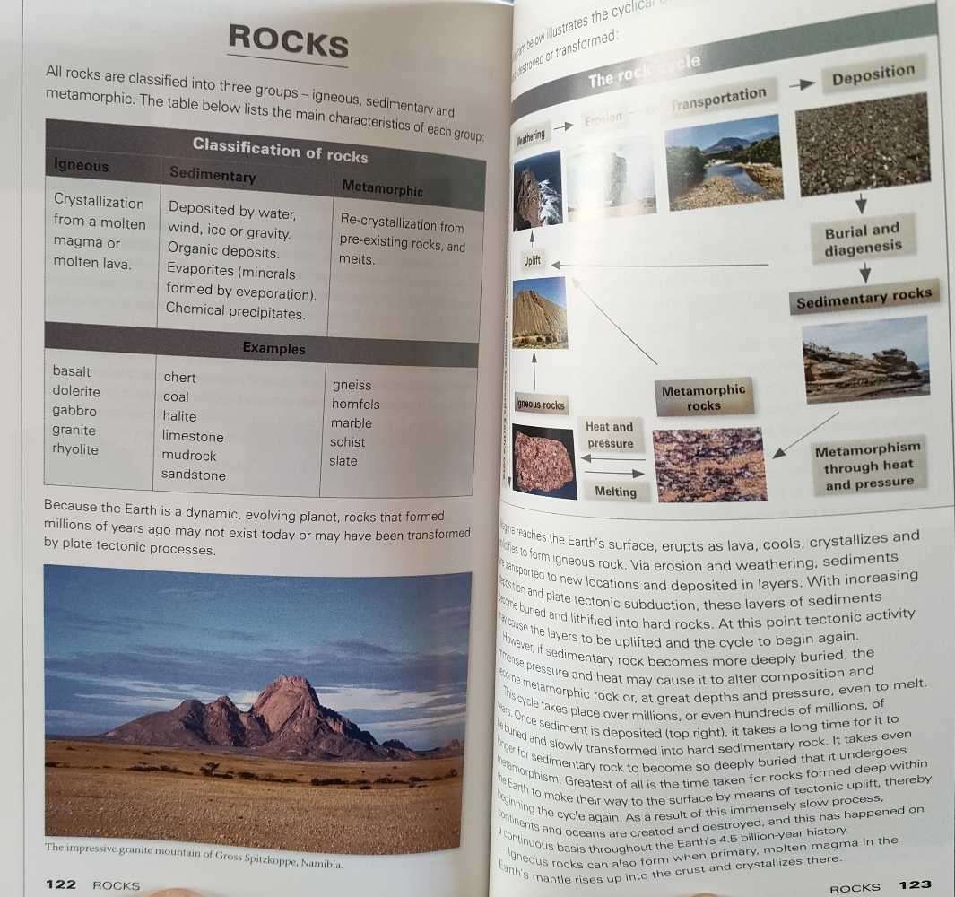 Rocks and Minerals of Southern Africa