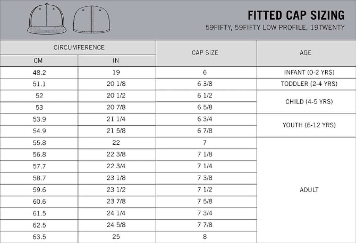 New Era Boston Red Sox Fitted Cap