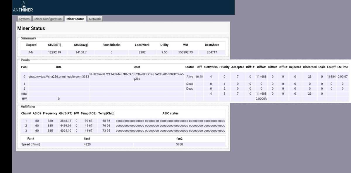Antminer S9k 13.5th + power supply