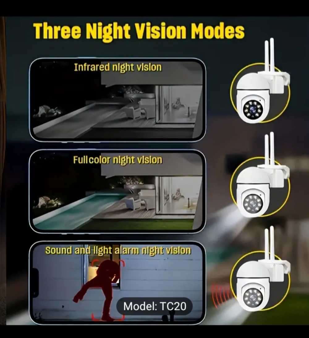 Home wireless 5G security camera