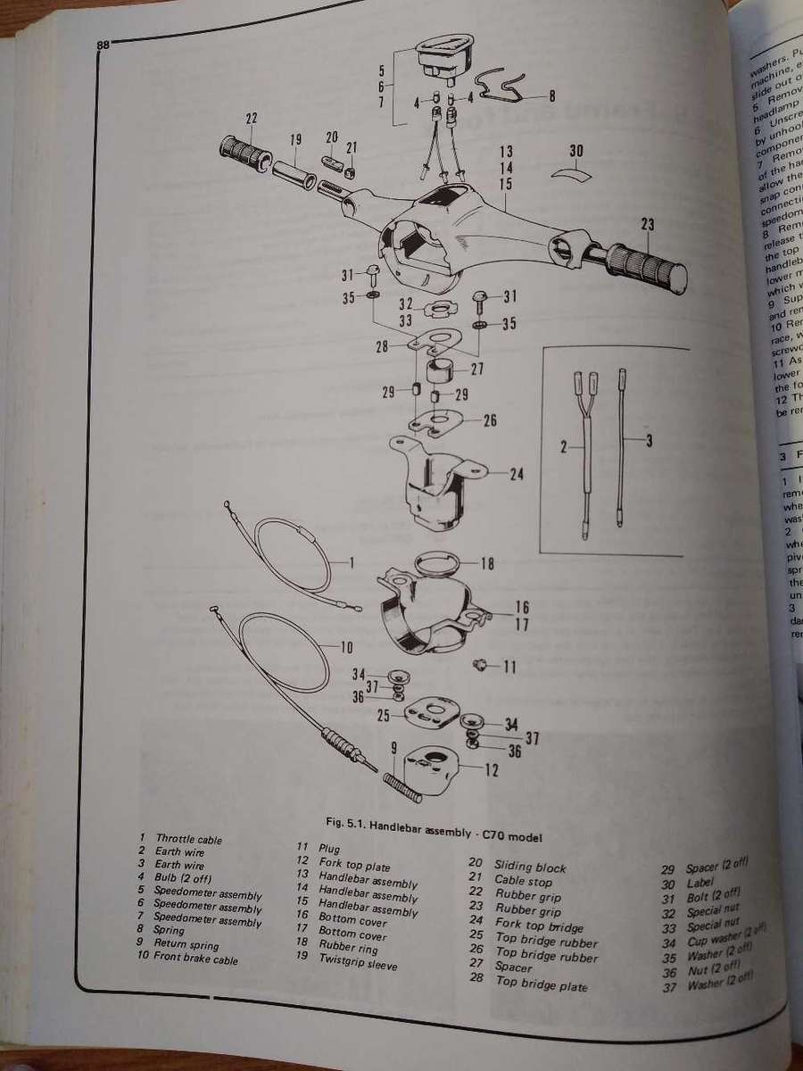 Haynes Honda owners workshop manual
