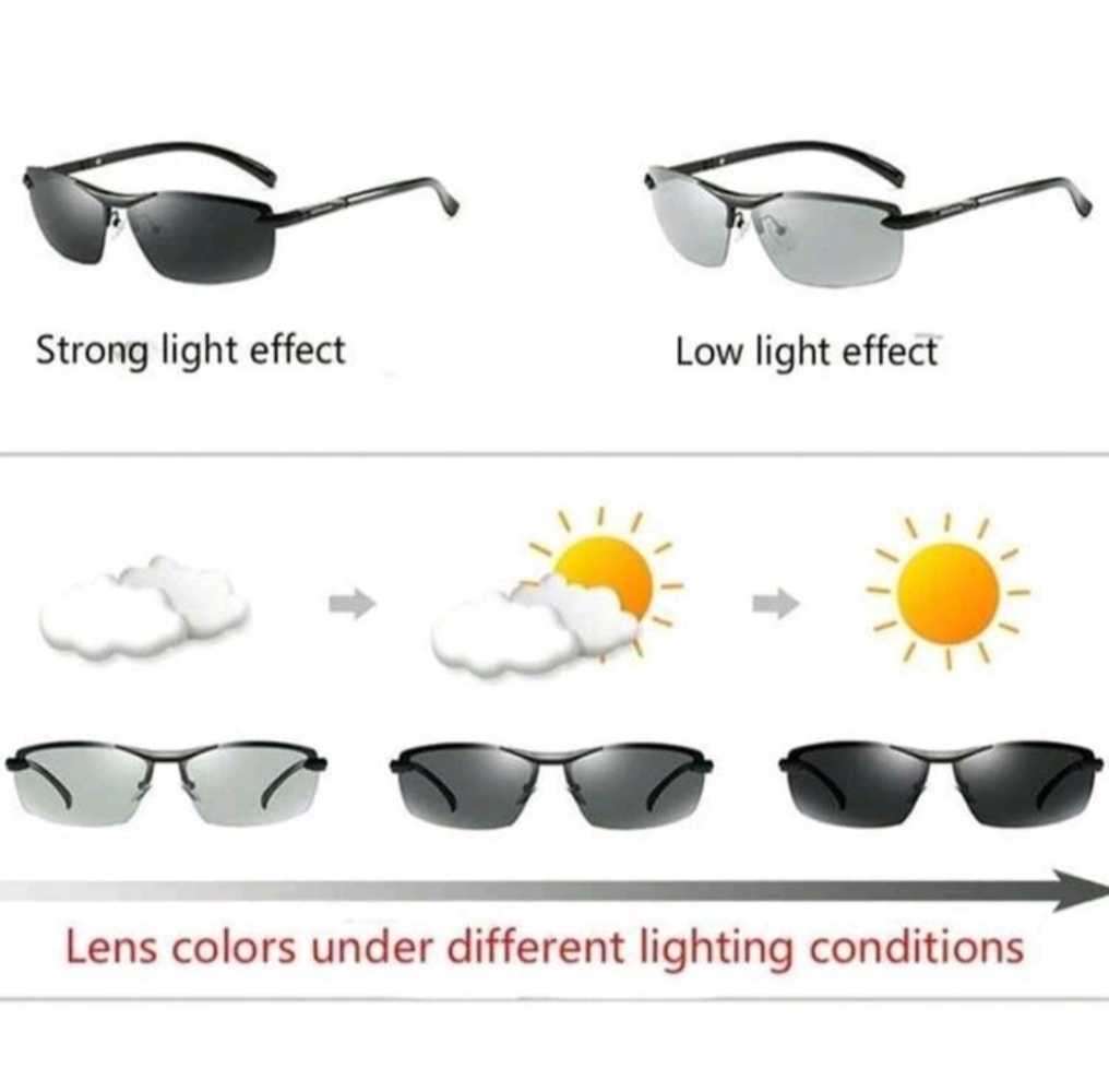 Polarized Photochromic Sunglasses