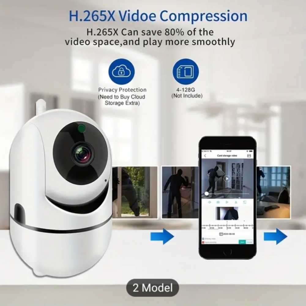 5G wireless security camera