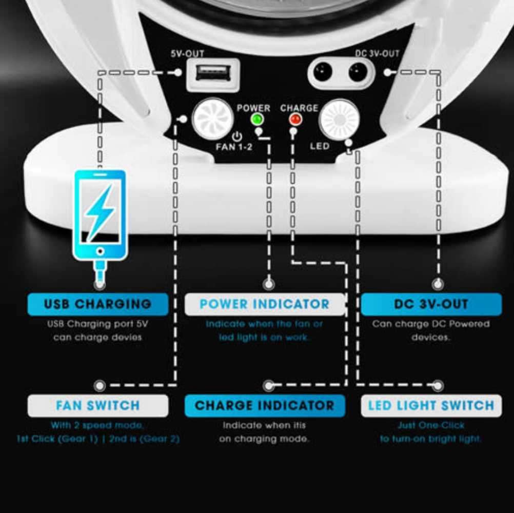 GDTIMES Solar Desk Fan GD-8025