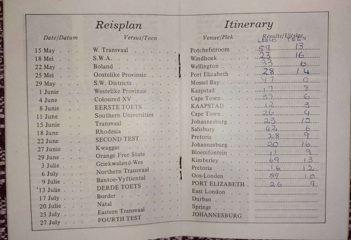 The British Lions in SA 1974 score card