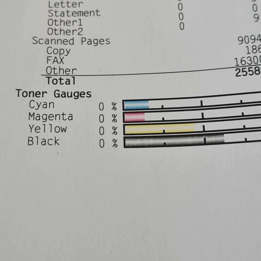 TA/Triumph-adler P-c2665 MFP Laser color printer