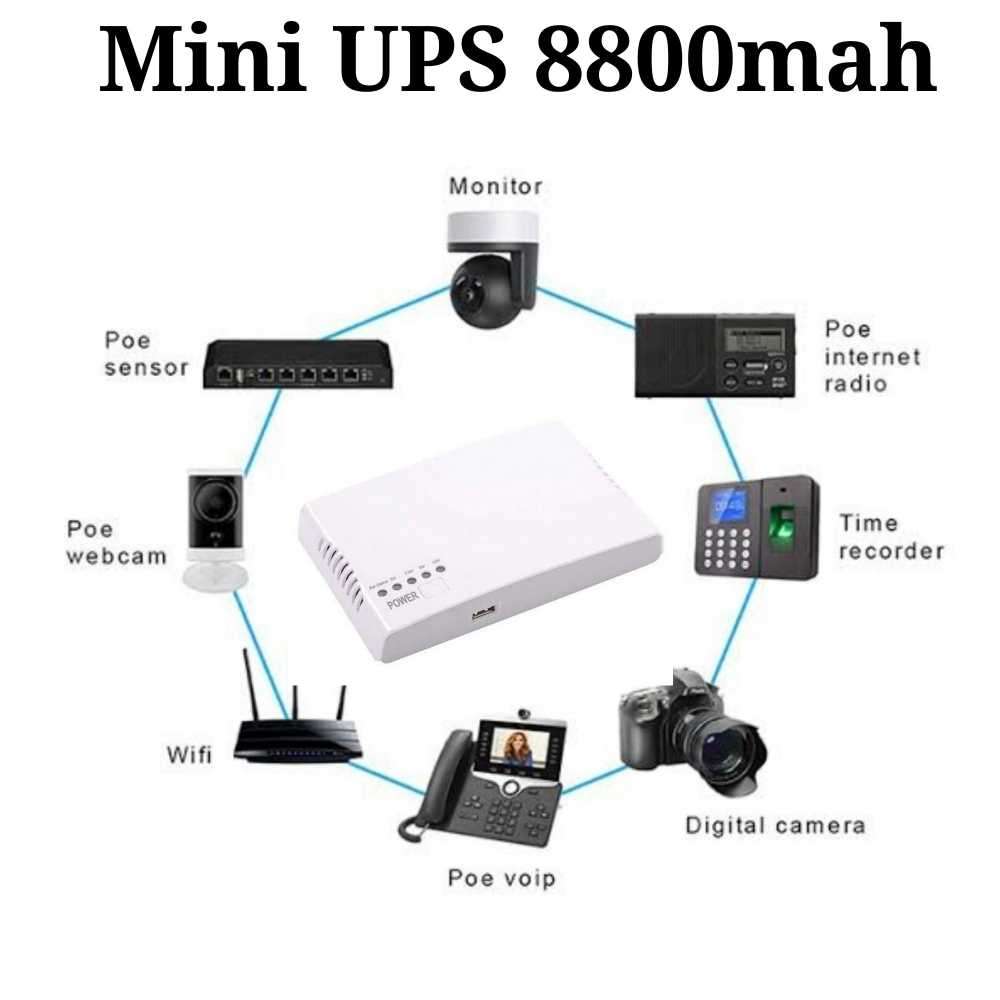 Mini UPS