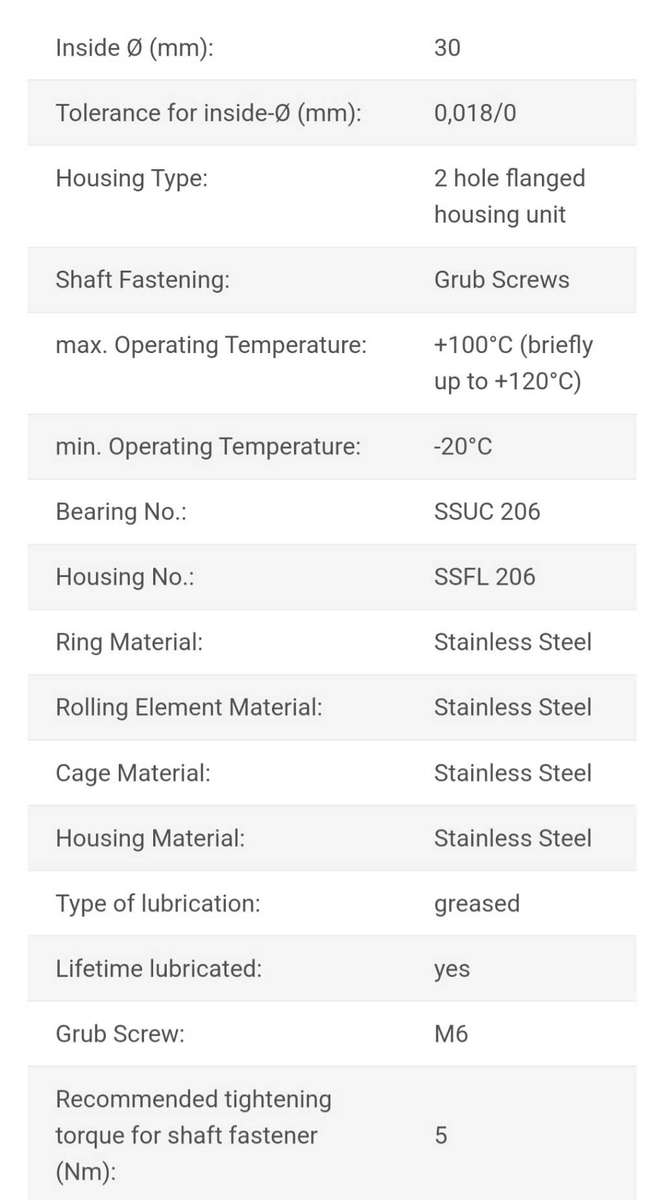 SS UCFL206 (30mm SHAFT) FLANGE BEARING STAINLESS STEEL