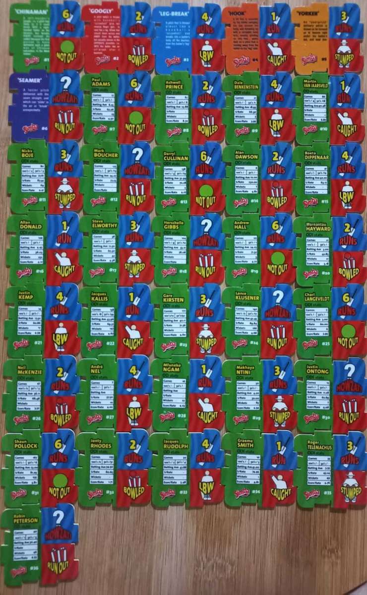 South Africa Protea Cricket Team Limited Edition Tazos