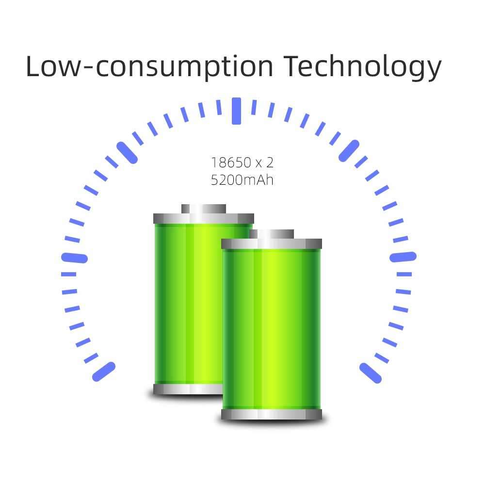 Low power solar wifi bullet camera