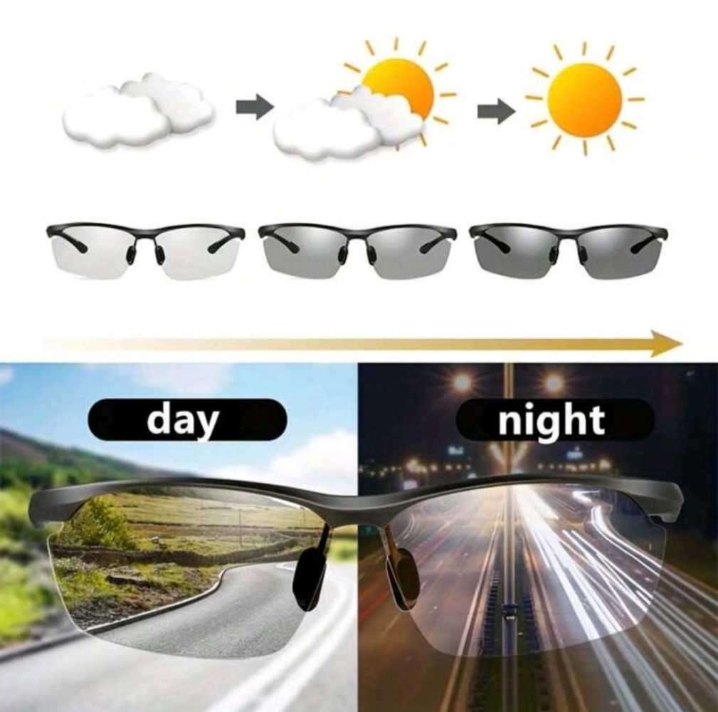 Polarized Photochromic Sunglasses