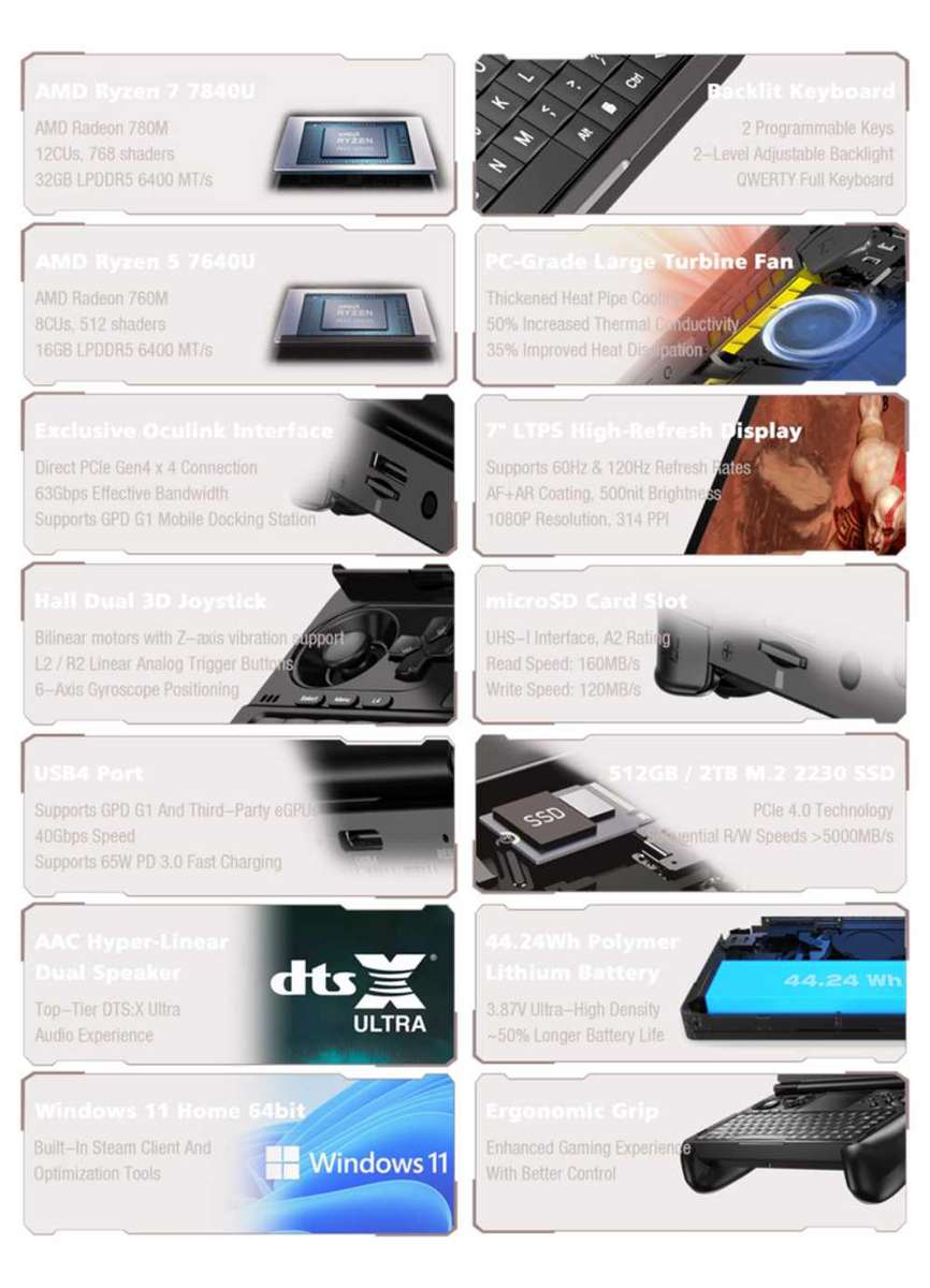 GPD win mini GAMING CLAMSHELL HANDHELD GAME CONSOL