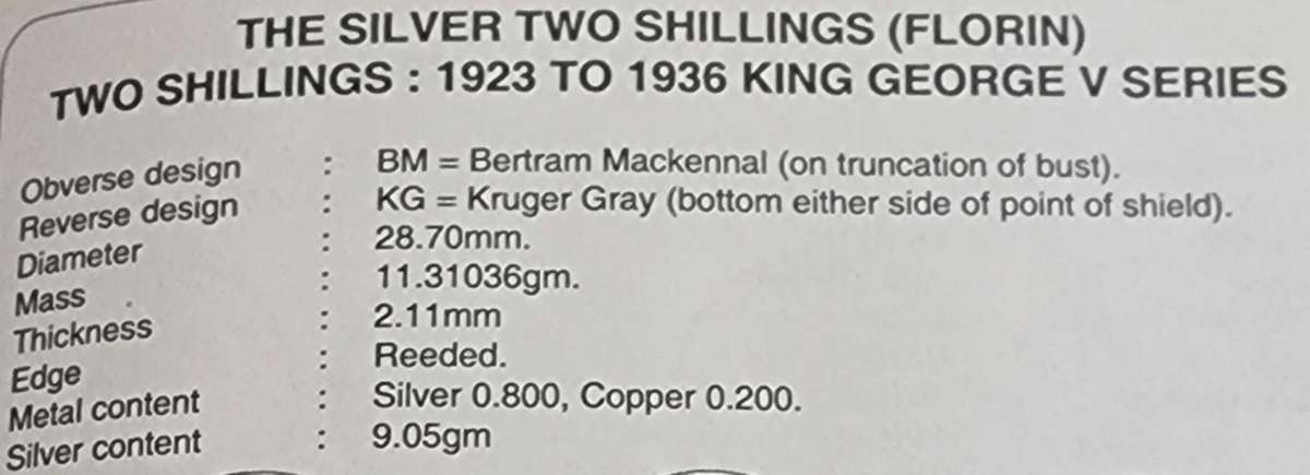 1928 Florin (Two Shillings)