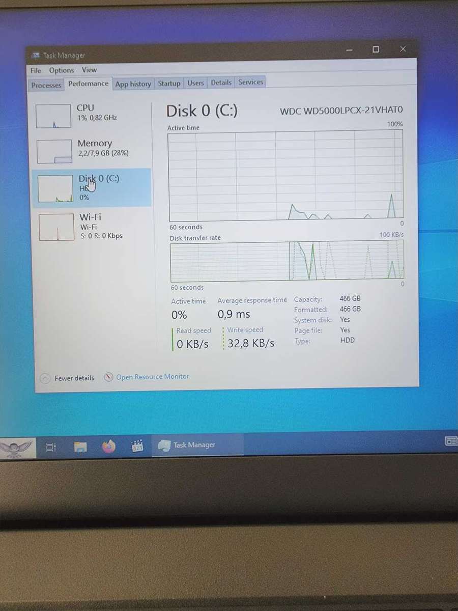 LENOVO THINKPAD T460 I5 6TH GEN ULTRA BOOK LAPTOP FOR SALE!!!!!!