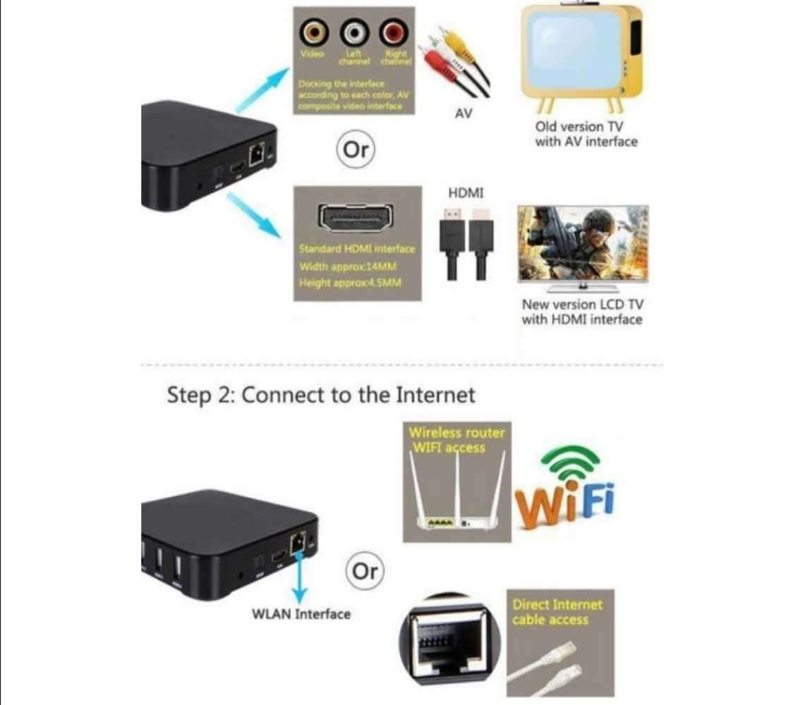 MXQ Pro TV Box Android 12.0 4K (Disney, Netflix, ETC)