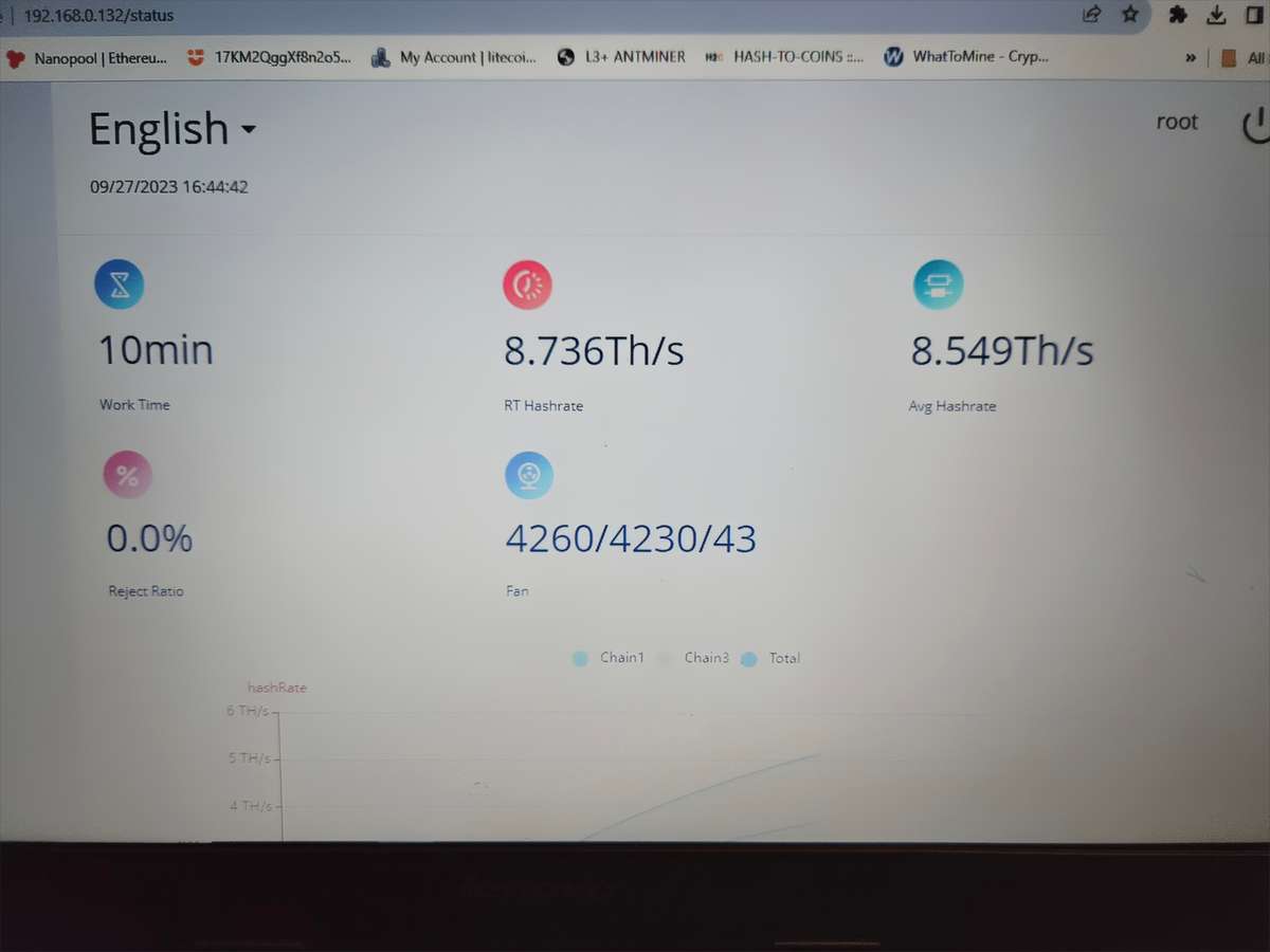 LOVECORE A1 ANTMINER MINER