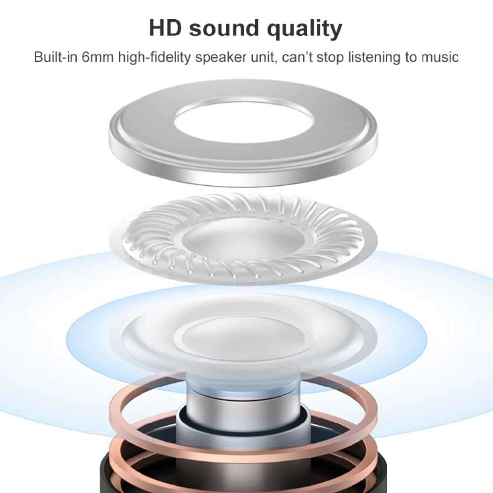 Xiaomi Redmi Buds 3 Lite TWS Earbuds