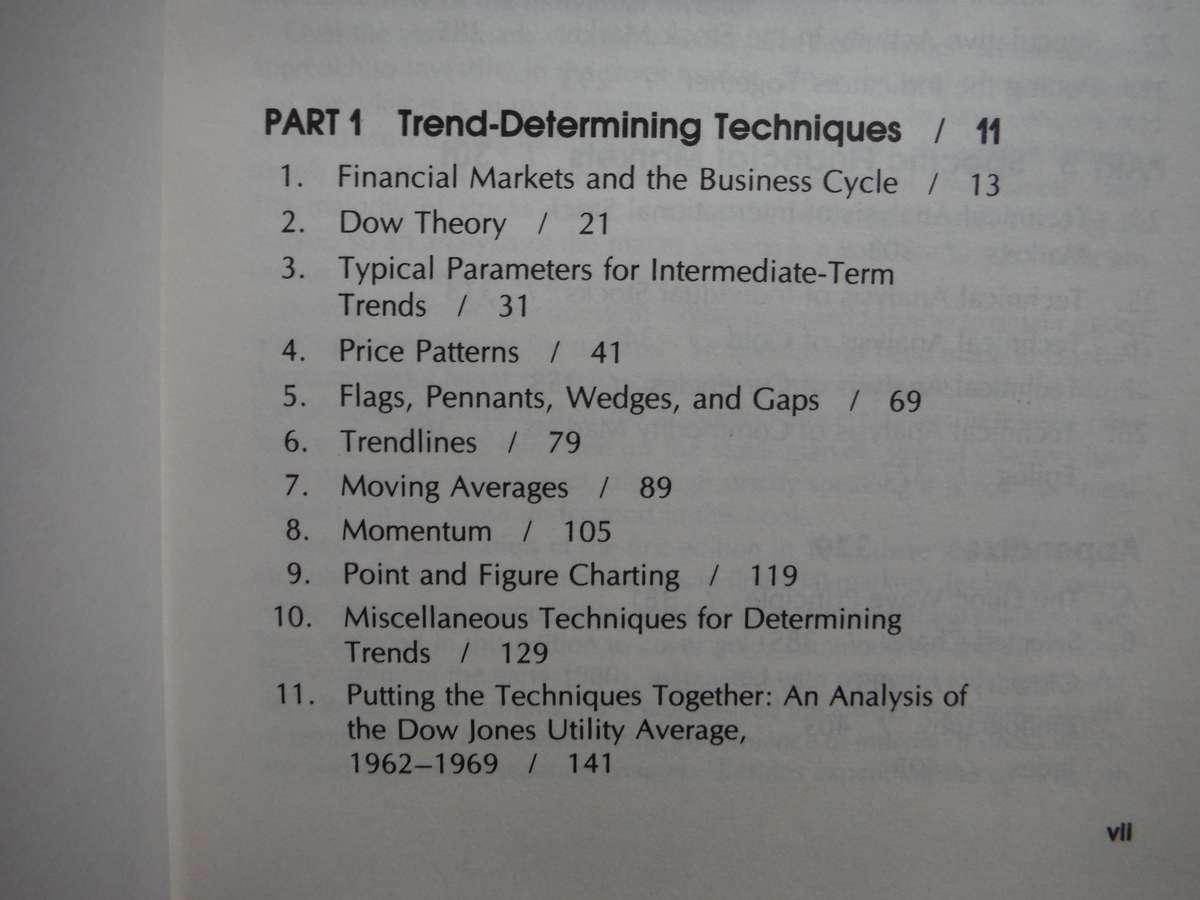Technical Analysis Explained - Hardcover - Martin J. Pring - Second Edition - 1988
