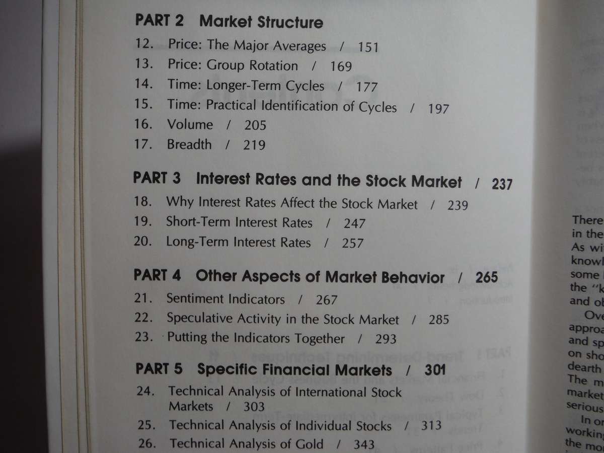 Technical Analysis Explained - Hardcover - Martin J. Pring - Second Edition - 1988