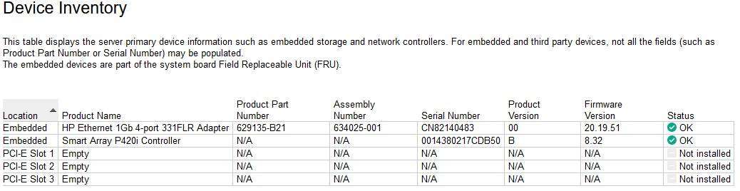 HP Proliant DL380P Gen8 Server | 2x Intel Xeon E5-2690 @ 2.90 GHz 8x Cores 16x Threads | 128 GB