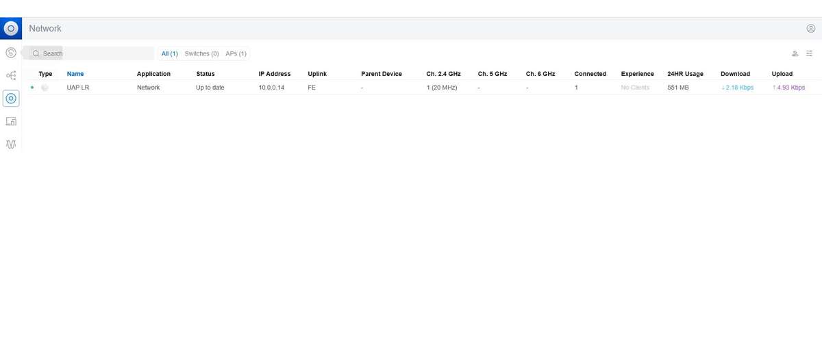 Ubiquiti UniFi Long Range indoor Acces Point 2.4 GHz, 802.11b/g/n, 300 Mbps Demo Unit