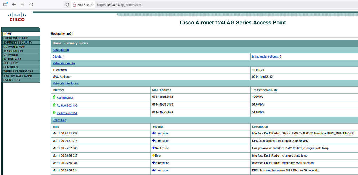 Cisco Access Point Bundle