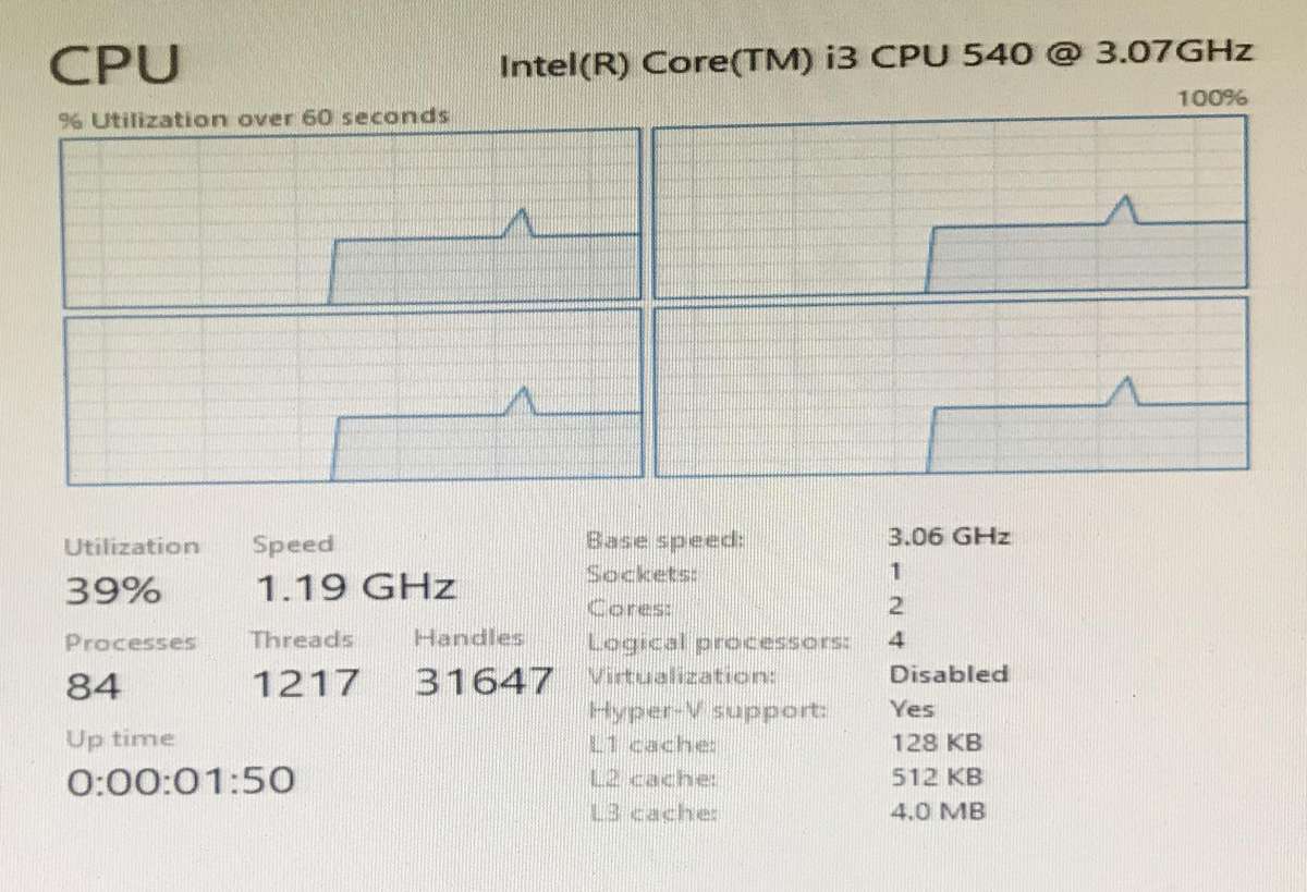 Dell R210 1U Mini Server