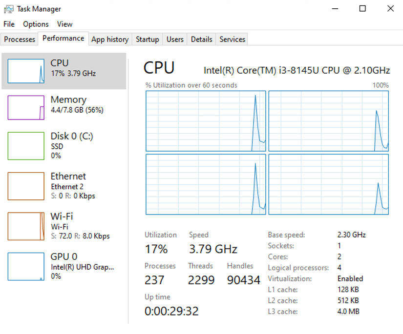 HP Probook 450 G6 Core i3 8th Gen 8GB Ram READ CAREFULLY
