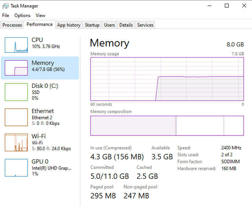 HP Probook 450 G6 Core i3 8th Gen 8GB Ram READ CAREFULLY
