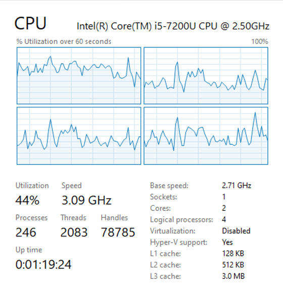 HP ProBook 450 G4 READ CAREFULLY